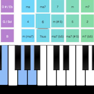 Multiplayer Piano - Play Multiplayer Piano On Incredibox